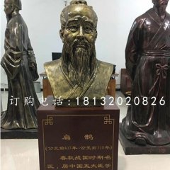 扁鵲胸像銅雕，醫學名人銅雕
