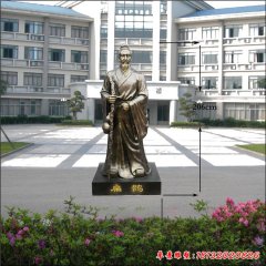 古代醫學名人扁鵲銅雕